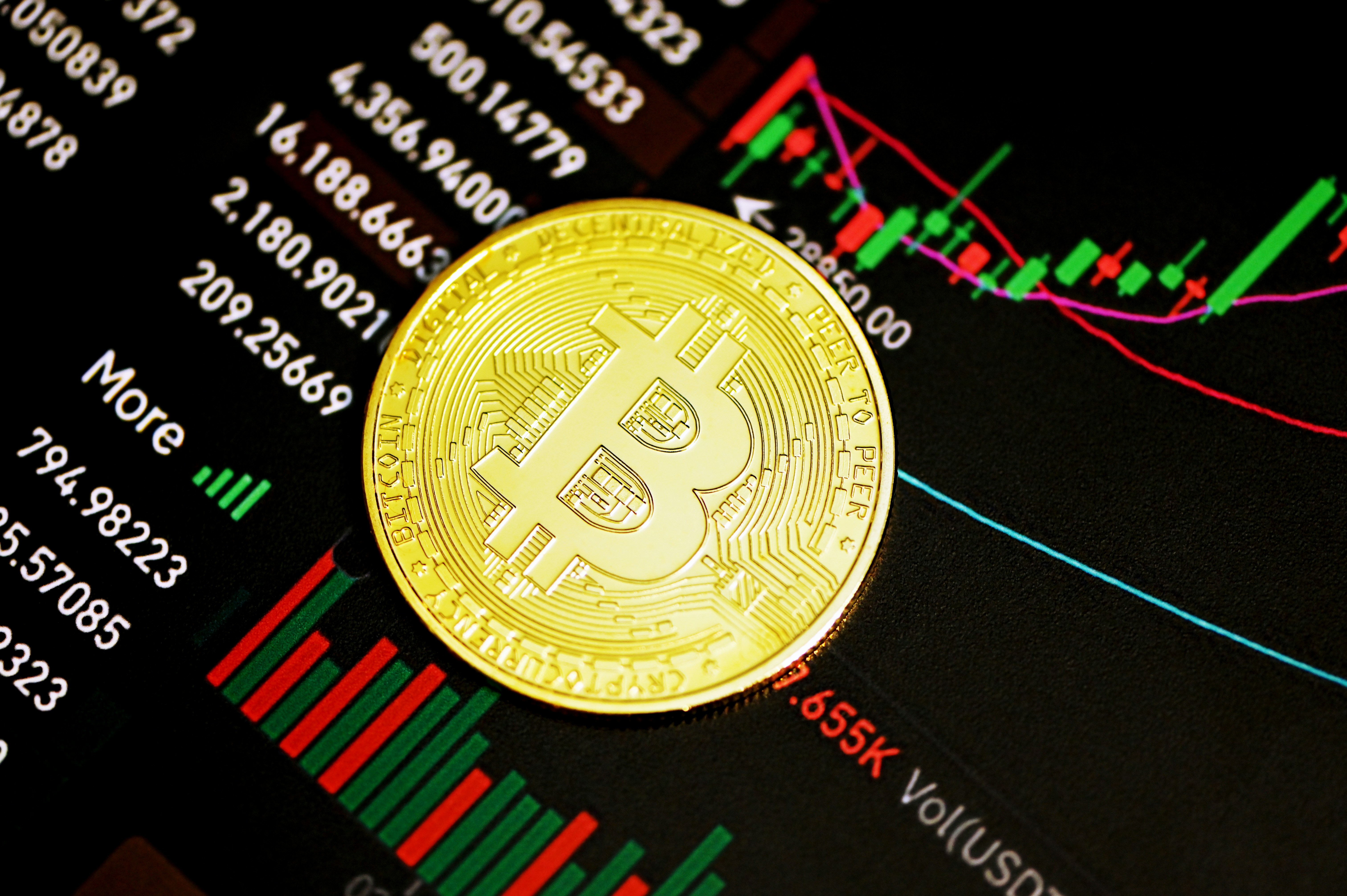 Bitcoin cae 6 % por tensiones entre EE. UU. y China